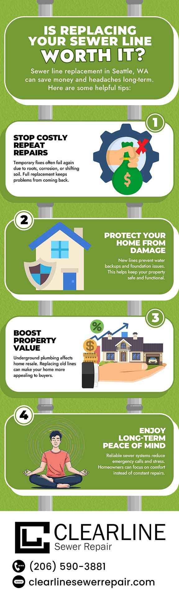 Is Replacing Your Sewer Line Worth It Is Replacing Your Sewer Line Worth It